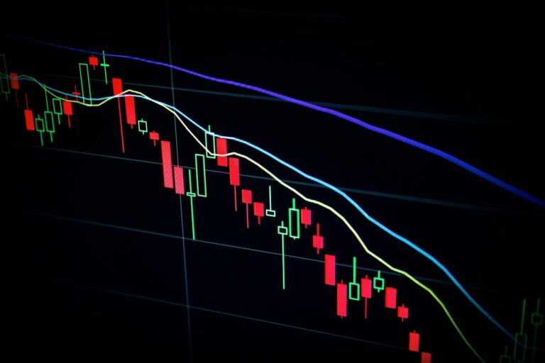 Gráfico de candles do mercado financeiro em tela